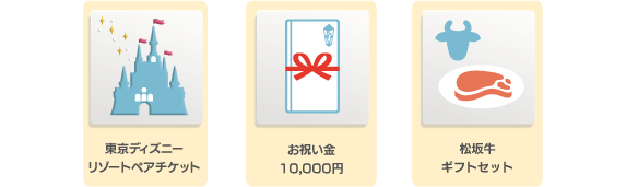 東京ディズニーリゾートペアチケット、お祝い金1万円、松阪牛ギフトセットなど